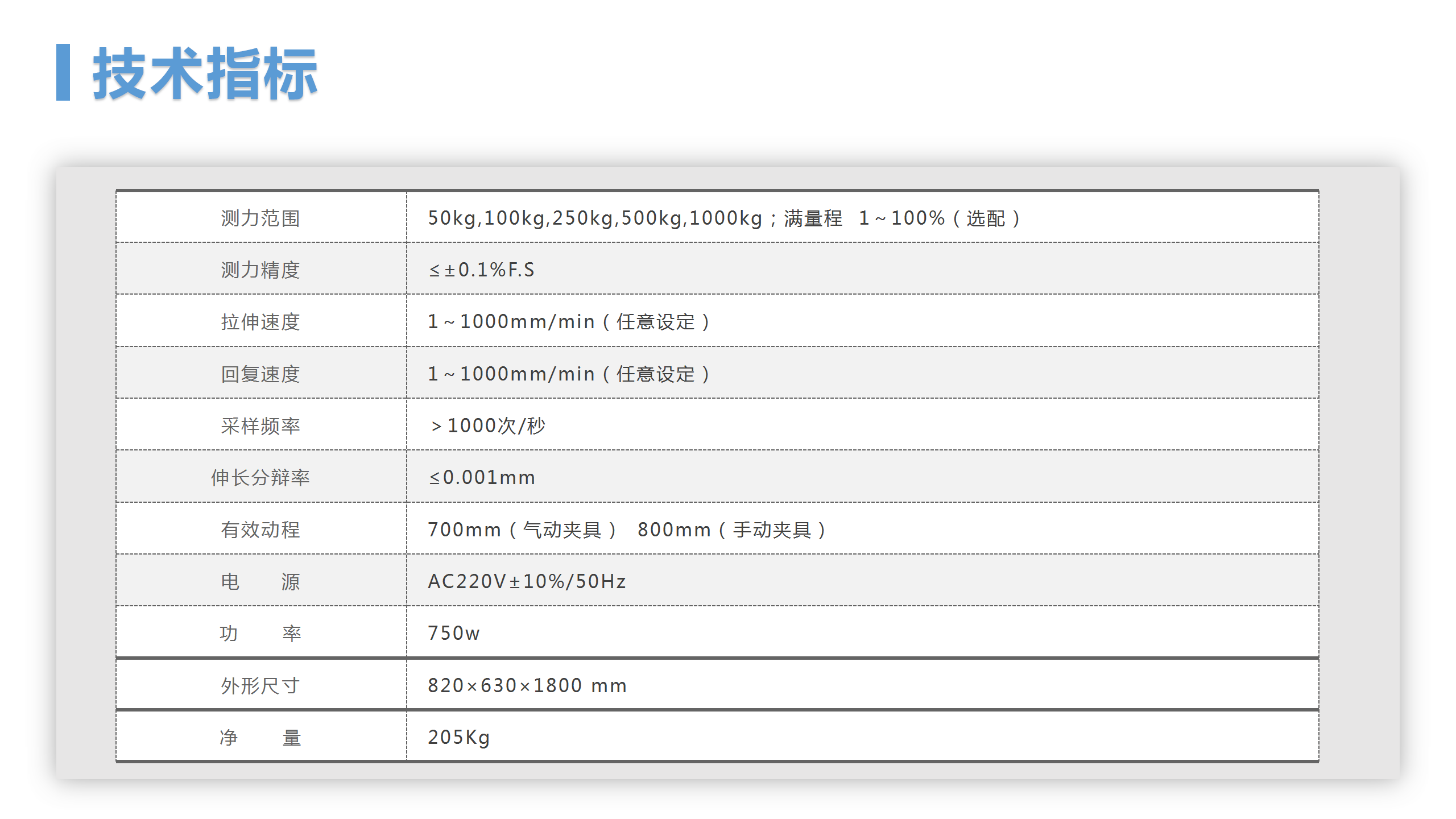 http://www.bjtrtc.cn/goods/tuiguang/248.html(圖6)